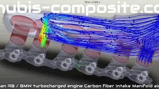 6 zylinder carbon fiber intake manifold airflow simulation