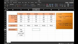 How to Use AND and Nested OR Function in Excel