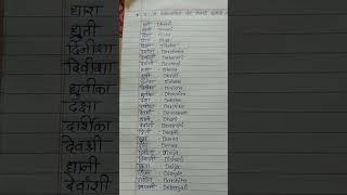 #D letter Hindu Girl names#shorts video