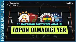 TOPUN OLMADIĞI YER  Trendyol Süper Lig 31. Hafta Taktiksel Analiz