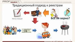 Что такое BitCoin и криптовалюты и когда этот пузырь лопнет?