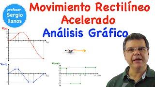 Course of Physics - Class 008. Graphic analysis of an evenly accelerated rectilinear motion