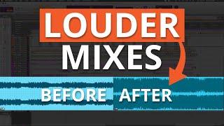 The Ultimate Tool for Louder Mixes Without Losing Punch
