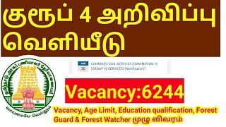 TNPSC Group 4 Notification 2024 Out vacancy 6244Age limit tn govt jobs