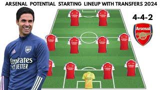 ARSENAL 4-4-2  Potential Starting lineup with transfers  Confirmed transfers summer 2024