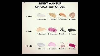 Right Makeup Application Order 