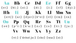 English Alphabet PRONUNCIATION  Pronounce each letter correctly