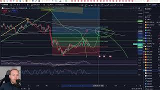 Bitcoin & Ethereum. Wie gehts weiter für Bitcoin??? Ist es wirklich sooo leicht?? NEIN