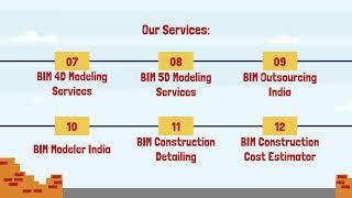 Architectural BIM Services