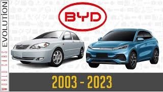 BYD Auto Evolution 2003-2023  比亚迪汽车