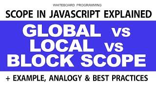 What is Scope in Javascript Explained + Examples  JavaScript Scope Types Global vs Local vs Block