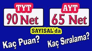 yks puan hesaplama I tyt 90 ayt 65 net sayısal kaç bin I yks sıralama I #yks #ayt #tyt