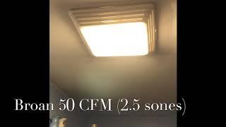 Bathroom fan sound levels Sones