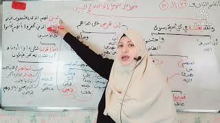 ###كيف تحفظ الربع الثاني من سورة النحل من الايه30الى الايه 50