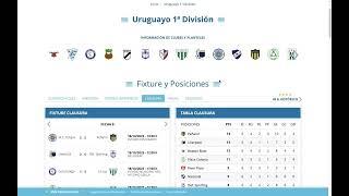 Primera Division Uruguay Clausura 2023 Fecha 6 Resultados Posiciones y Siguiente Fecha