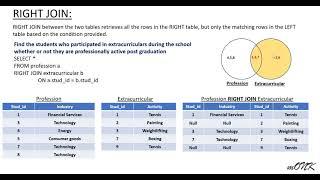 RIGHT JOIN EXCLUSIVE in SQL partii