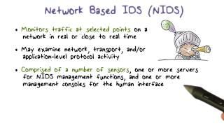 Network Based IDS NIDS