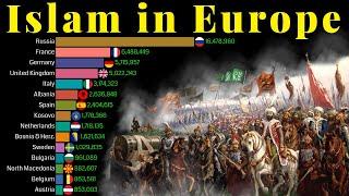 Islam in Europe 1900 - 2100  Muslim Population in Europe  Data Player