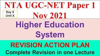 Higher Education System Complete theory revision revision in 1 Video   UGC NTA NET Paper 1 2021.