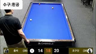 좀비의 1뱅크 걸어치기 zombie 1 cushion 당구 3C carom billiards pba lpba bietnam hanoi