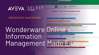 Wonderware Online - Information Management Made Easy