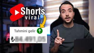 Youtube Shorts 2024de 1000 İzlenme İçin Ne Kadar Ödüyor?