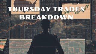 Thursday Gold Trades Breakdown  DFC Concepts