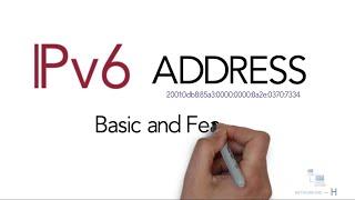 IPv6 address basics and features explained in simple terms    ccna 200-301 free 