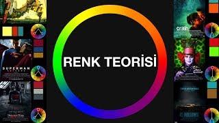 Tasarım İlkeleri Renk Teorisi