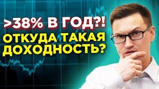 Как правильно посчитать доходность инвестиций в недвижимость и не только? Основы инвестирования