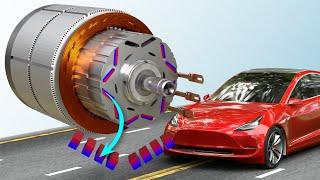 Tesla Model 3s motor - The Brilliant Engineering behind it