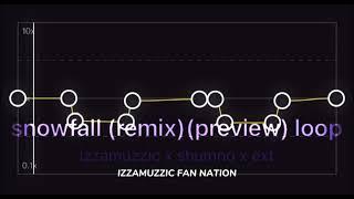 Izzamuzzic Shumno Ext - Snowfall Remix Capcut Slowed