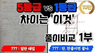 1부 수능 전 꼭 보세요 최소 2등급은 오릅니다 1등급의 시선에서 본 10모 풀이