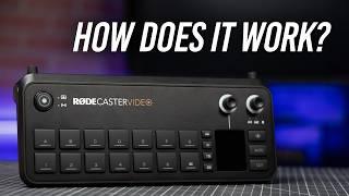 RODECaster Video Revolutionize Your Video Production