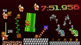 Super Mario Bros. The Lost Levels Any% 8-4 Speedrun in 751.956 without loads *WR*