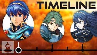 The Complete Fire Emblem Timeline  The Leaderboard