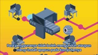 Cyber Security 101 Filosofi Dasar Keamanan Siber