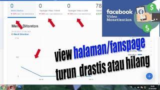 VIEW HALAMAN TIBA TIBA HILANG  BISA JADI INI PENYEBABNYA - FACEBOOK AD BREAKS