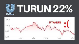 Kenapa Saham Unilever Turun Terus? Part 1