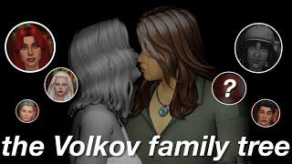 making a family tree for my Sims 4 Legacy family  the Sims Tree review  solitasims