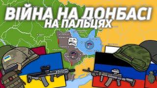 Війна на Донбасі 2014 – 2022 на пальцях