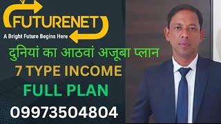 FUTURENET NEW UPDATE BY MEHFOOZ SIR