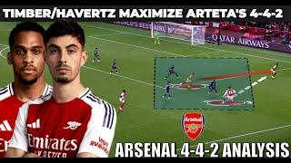 How Havertz & Timber Complete Arsenals Right Side In Artetas 4-4-2   Team Analysis