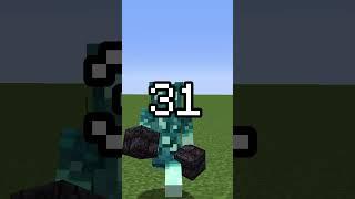 What are the longest item names in minecraft?