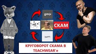 ВНИМАНИЕ МОШЕННИКИ - Какая связь между gmY  и items.  VWS magazine и при чем тут Errlson Hugh