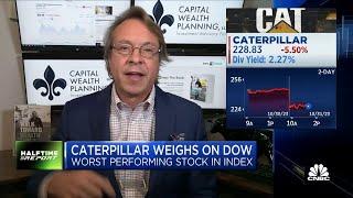 Im not scared by the numbers Im seeing for Caterpillar says Capital Wealths Kevin Simpson