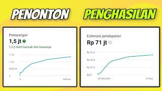 View Kecil Penghasilan Besar  Rahasia Youtuber RPM-CPM Tinggi