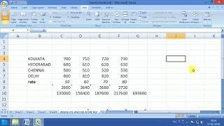 MS EXCEL ABSOLUTE AND RELATIVE REFERENCE HINDI