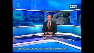 Raiuno - 17062011 - Sequenza spot pomeridiana