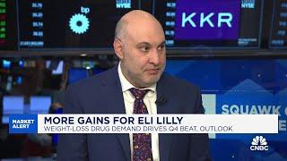 Eli Lilly hits record high Heres what investors need to know